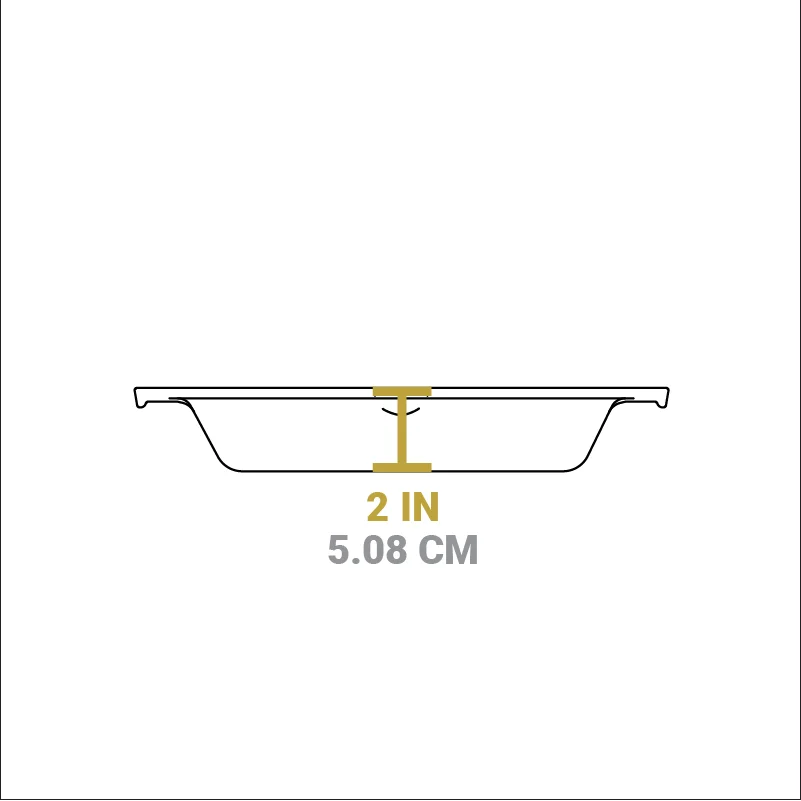 Dual Handle Cast Iron Grill Pan - Image 14